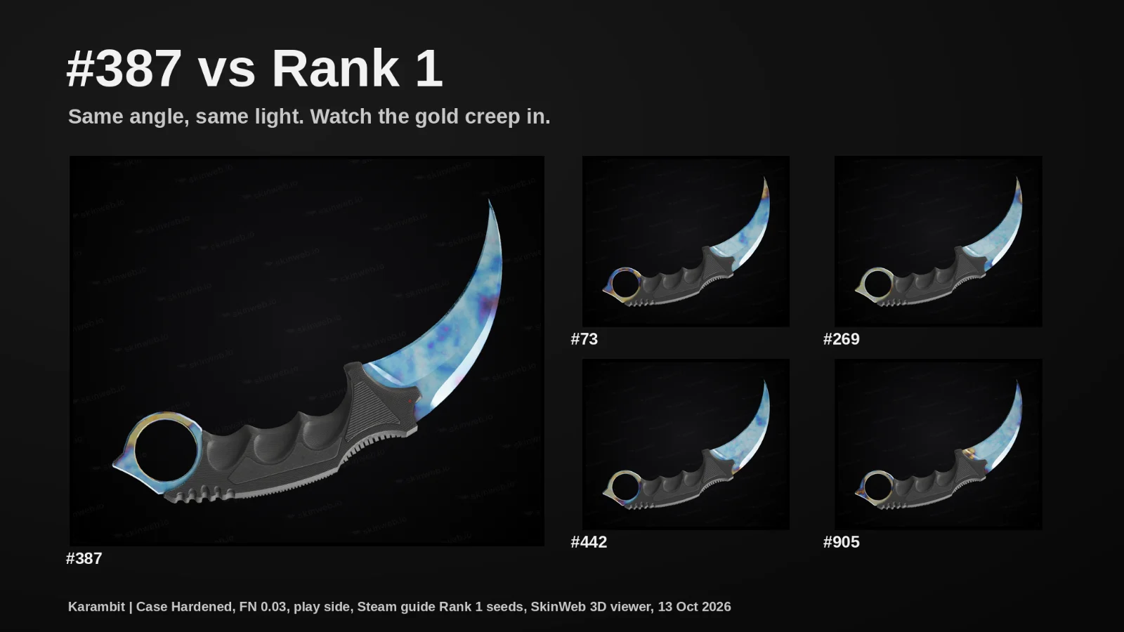 Karambit Case Hardened #387 next to Rank 1 seeds 73, 269, 442 and 905, play side, same angle in SkinWeb 3D viewer