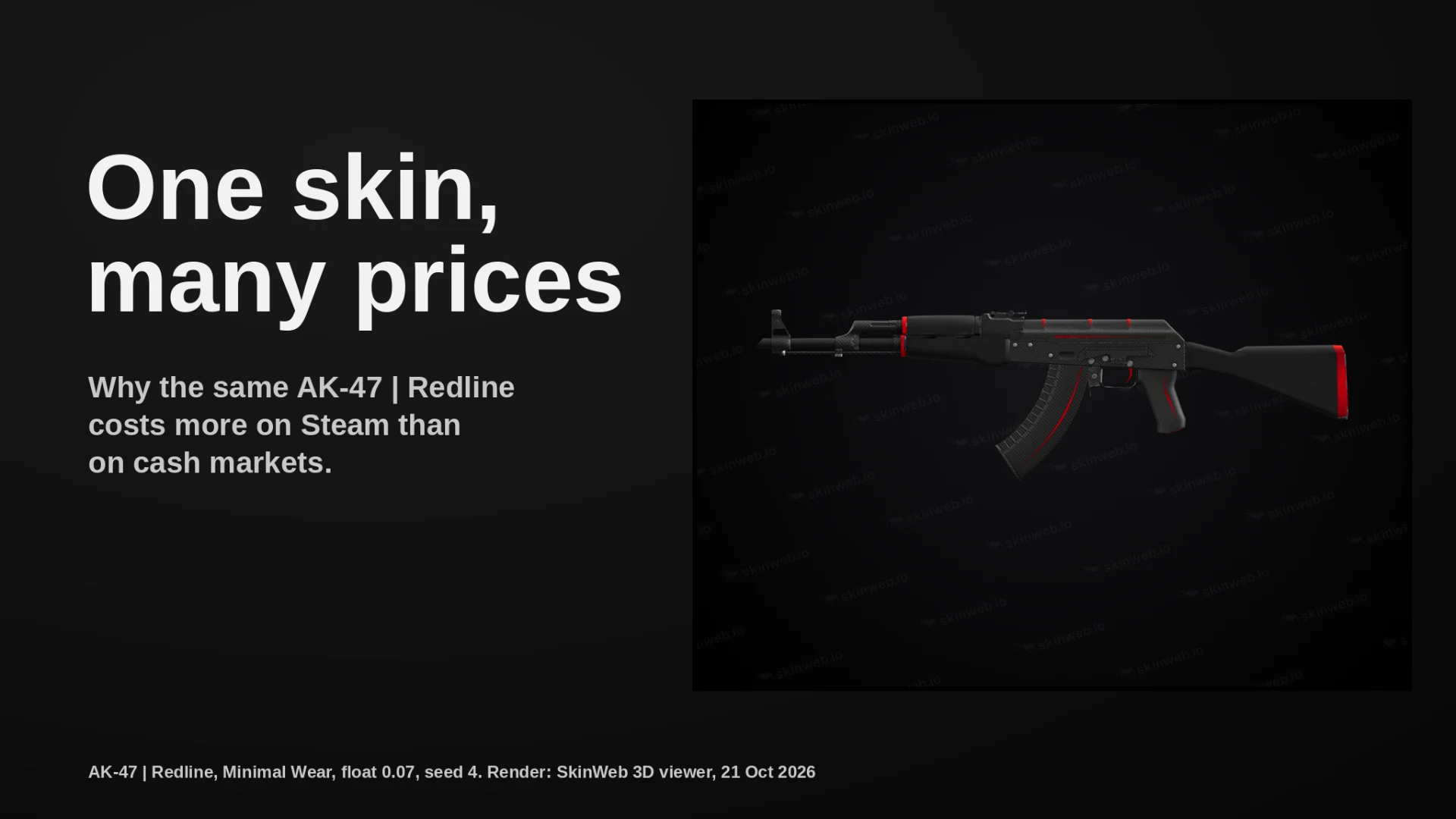 Cover: AK-47 Redline Minimal Wear render in the SkinWeb 3D viewer beside the headline One skin, many prices