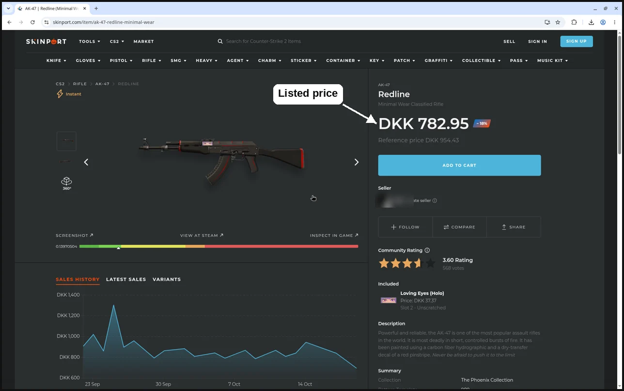 Skinport listing for AK-47 Redline Minimal Wear at DKK 782.95, seller name blurred, 21 Oct 2026